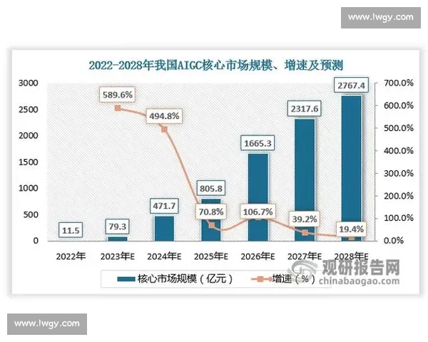 体育行业发展趋势分析与未来市场潜力评估报告